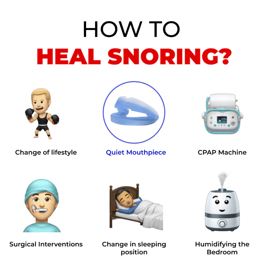 VitalSleep Anti-Snoring Mouthpiece