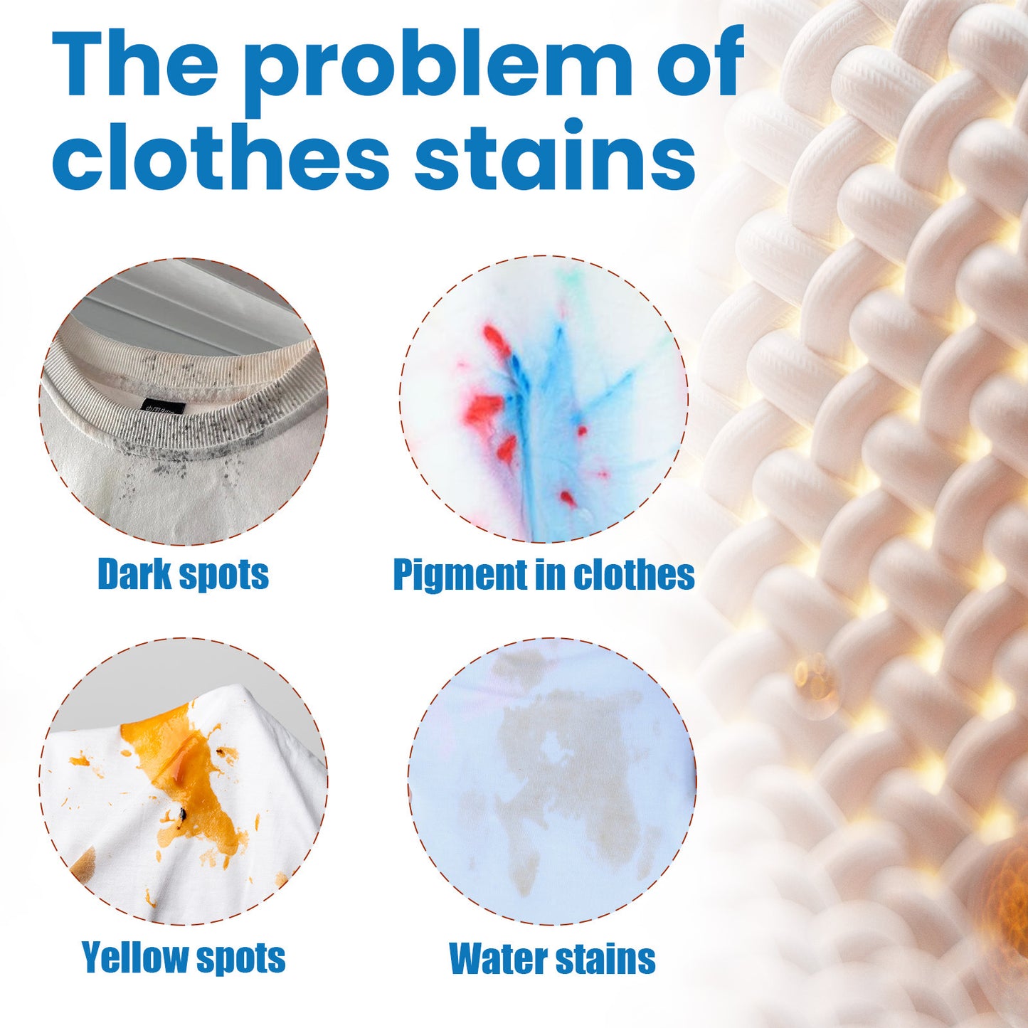 Decontamination Clothing Dry Cleaning Spray