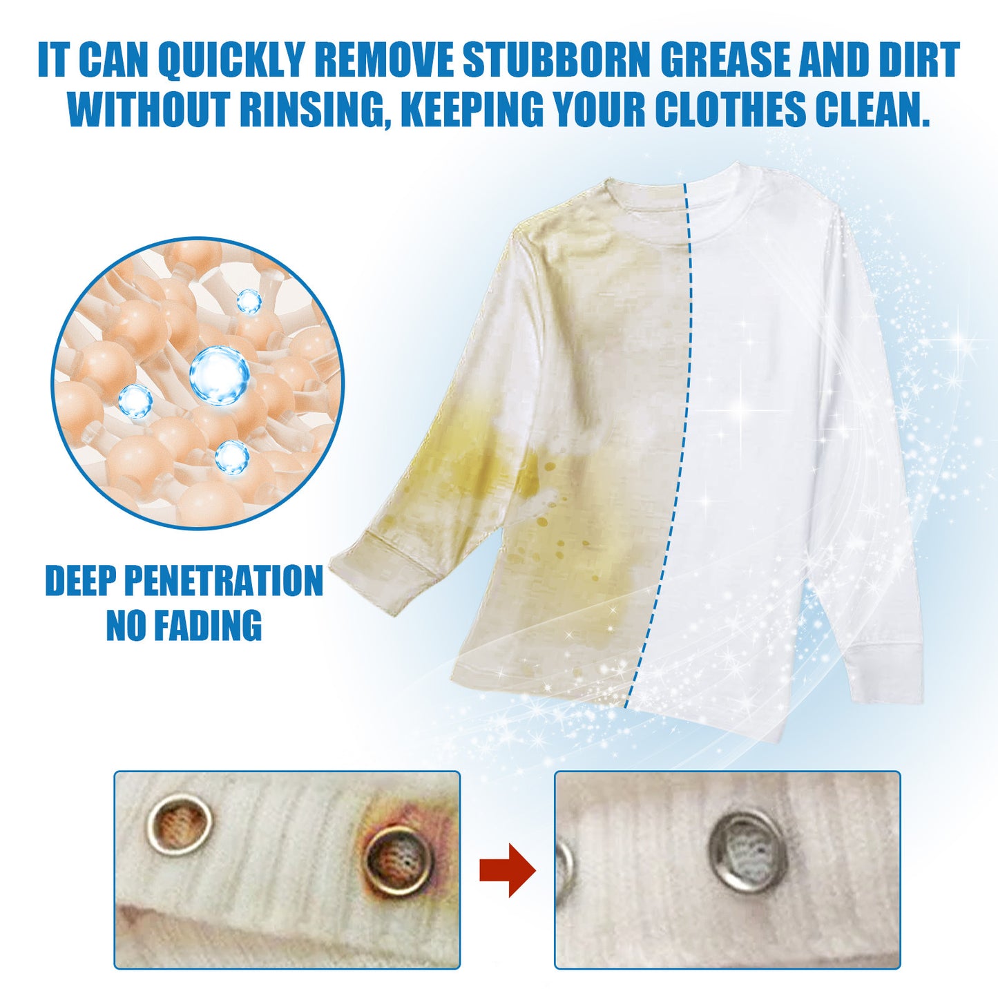 Decontamination Clothing Dry Cleaning Spray